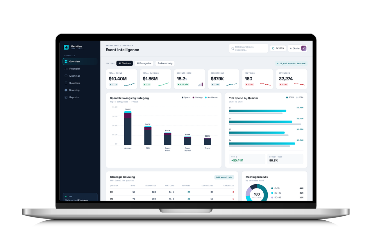 Notebook mockup that shows event intelligent statics